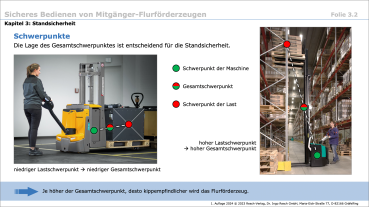 Lehrsystem: Sicheres Bedienen von Mitgänger-Flurförderzeugen